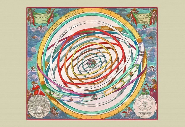 Which of these zodiac signs is NOT an earth sign?