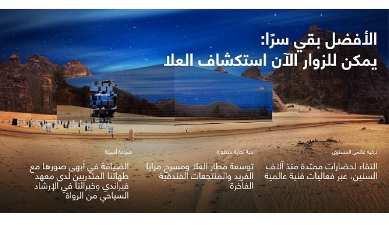 الهيئة الملكية لمحافظة العلا تطلق الموسم الثاني من شتاء طنطورة