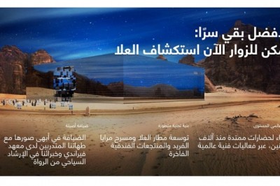 الهيئة الملكية لمحافظة العلا تطلق الموسم الثاني من شتاء طنطورة