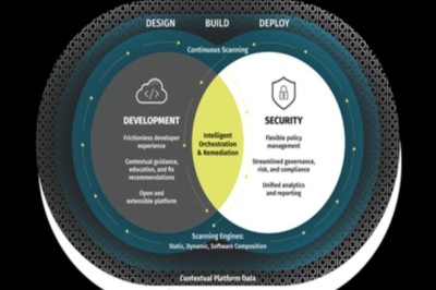 Bridging the Needs of Security and Development Teams, Veracode Unveils Next-Generation Software Security Platform