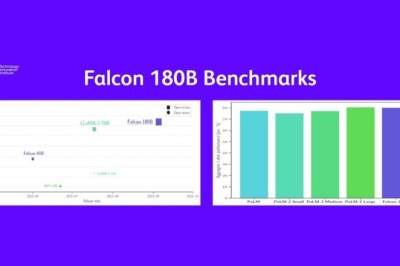 Technology Innovation Institute Introduces World’s Most Powerful Open LLM: Falcon 180B