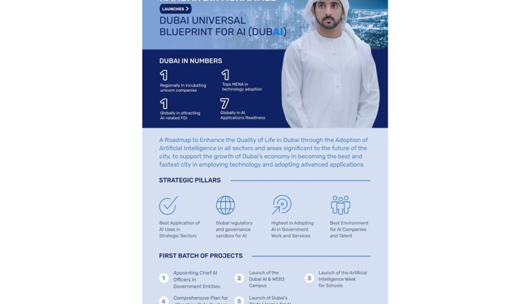 Dubai launches global blueprint for artificial intelligence