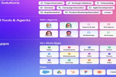 ClickUp accelerating to $300 Million Annual Recurring Revenue, 400% Growth in AI Sales